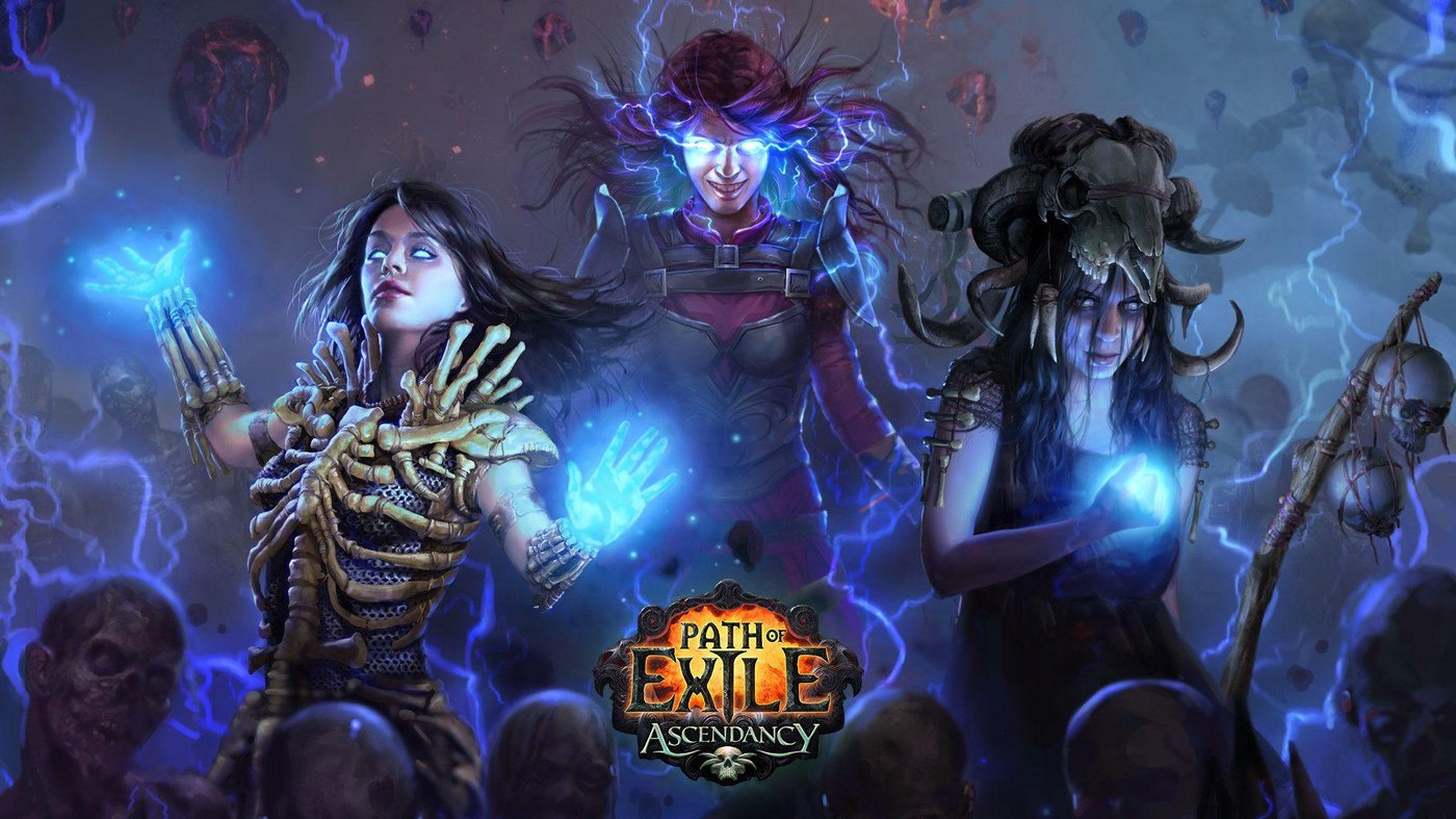 Path of Exile 2 SOCKS5 residential proxy